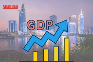 Thủ tướng Chính phủ chỉ đạo đẩy mạnh một số nhiệm vụ, giải pháp trọng tâm nhằm thực hiện mục tiêu tăng trưởng kinh tế năm 2026.