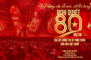 Chuyên đề “Những vấn đề mới, cốt lõi trong Nghị quyết 80-NQ/TW ngày 7/1/2026 của Bộ Chính trị về phát triển văn hóa Việt Nam”