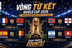 Phân nhánh World Cup 2026: Xác định đủ 4 cặp đấu vòng tứ kết