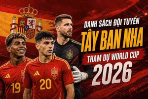 Danh sách đội tuyển Tây Ban Nha tham dự World Cup 2026: Vắng bóng Real Madrid
