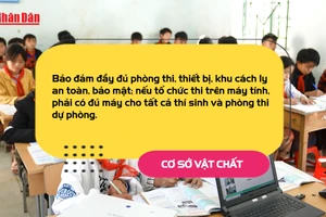 [Video] Quy định mới nhất về tuyển dụng nhà giáo, áp dụng từ năm 2026 
