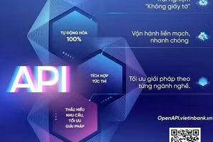 VietinBank Open API Portal phiên bản mới: Đón đầu xu hướng tài chính số thông minh.