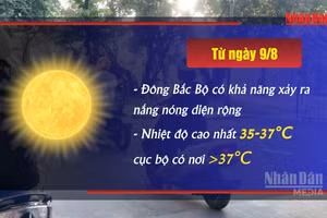 [Video] Miền Bắc sắp đón nắng nóng diện rộng 