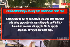 [Video] Đề xuất 9 điều Ban đại diện cha mẹ học sinh không được làm