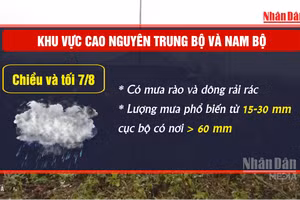 [Video] Chiều và tối 7/8, nhiều khu vực tiếp tục có mưa dông, cục bộ mưa to