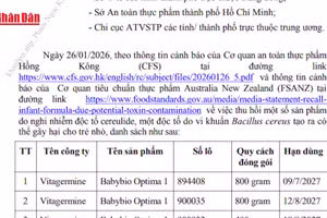 [Video] Bộ Y tế yêu cầu thu hồi, ngừng kinh doanh một số lô sữa do nhiễm độc tố