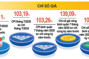 Mục tiêu thách thức, nhưng khá lạc quan!