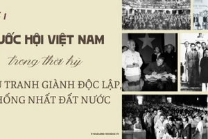 Quốc hội Việt Nam trong thời kỳ đấu tranh giành độc lập, thống nhất đất nước