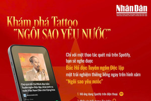 Bước chuyển ngoạn mục của báo chí