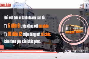 [Video] Đề xuất phạt tới 12 triệu đồng nếu ôtô khách không lắp camera khoang hành khách