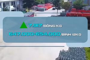 [Video] Giá gas tăng thêm 90.000 đồng/bình 12 kg 