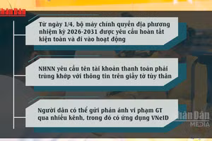 [Video] Nhiều chính sách mới có hiệu lực từ tháng 4/2026