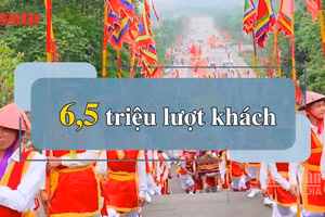 [Video] Phú Thọ đón khoảng 6,5 triệu lượt khách dịp Giỗ Tổ Hùng Vương 2026