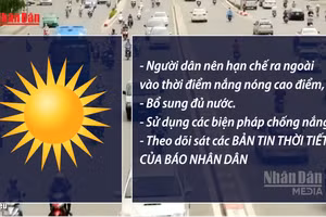 [Video] Nắng nóng gia tăng tại miền Trung và Nam Bộ