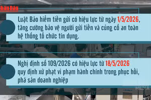 [Video] Nhiều chính sách kinh tế quan trọng có hiệu lực từ tháng 5/2026