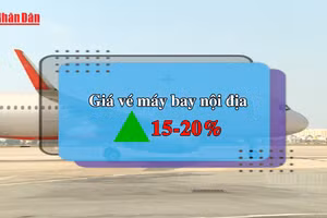 [Video] Giá vé máy bay nội địa tăng do áp lực chi phí nhiên liệu