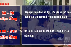 [Video] Đề xuất phạt đến 350 triệu đồng với hành vi làm lộ dữ liệu cá nhân