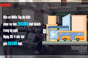 [Video] Vé xe khách lễ 30/4 – 1/5 tăng 40%, nhiều tuyến đã hết chỗ