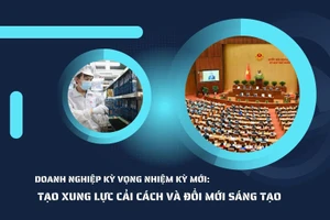 Doanh nghiệp kỳ vọng nhiệm kỳ mới tạo xung lực cải cách và đổi mới sáng tạo