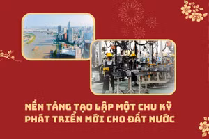 Nền tảng tạo lập một chu kỳ phát triển mới cho đất nước.