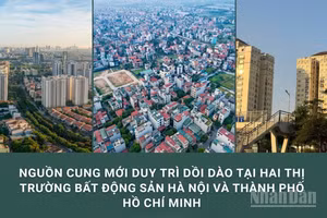 Dự báo nguồn cung bất động sản hai thị trường lớn nhất của cả nước là Hà Nội và Thành phố Hồ Chí Minh gia tăng 2026-2027. (Ảnh: HNV)