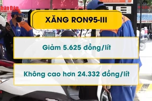 [Video] Giá xăng dầu giảm mạnh, xăng RON95-III giảm hơn 5.600 đồng/lít