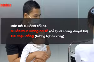 [Video] Làm rõ cơ chế bồi thường tai biến tiêm chủng, tối đa 100 triệu đồng