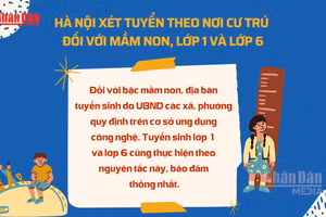 [Video] Hà Nội tuyển sinh đầu cấp theo nơi cư trú: Làm rõ cách xác định đối tượng ưu tiên