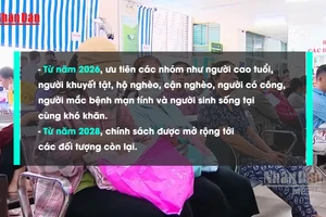 [Video] Đề xuất lộ trình khám sức khỏe định kỳ, sàng lọc miễn phí cho người dân