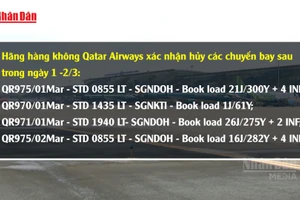 [Video] Chủ động điều chỉnh đường bay qua Trung Đông, bảo đảm an toàn khai thác