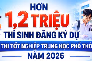 [Infographic] Hơn 1,2 triệu thí sinh đăng ký dự Kỳ thi tốt nghiệp THPT năm 2026