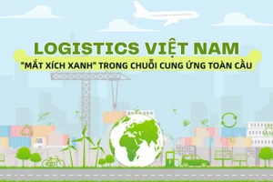 Logistics Việt Nam - "Mắt xích xanh" trong chuỗi cung ứng toàn cầu