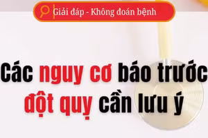 [Video] Cần lưu ý khi đi du lịch để tránh bị đột quỵ