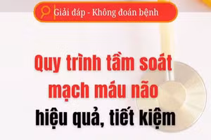 [Video] Quy trình tầm soát mạch máu não hiệu quả, tiết kiệm