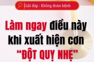 [Video] Làm ngay điều này khi xuất hiện cơn "đột quỵ nhẹ"