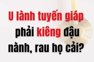 [Video] U lành tuyến giáp có phải kiêng các loại đậu nành, các rau họ cải?