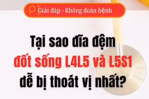 [Video] Tại sao địa đệm đốt sống L4L5 và L5S1 dễ bị thoát vị nhất?