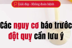 [Video] Cần lưu ý khi đi du lịch để tránh bị đột quỵ