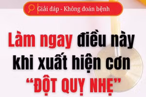 [Video] Làm ngay điều này khi xuất hiện cơn "đột quỵ nhẹ"