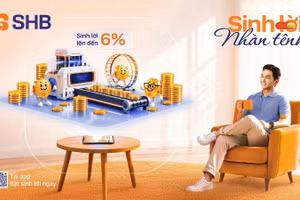 SHB ra mắt tính năng “Sinh lời nhàn tênh”, giúp khách hàng tối ưu dòng tiền nhàn rỗi, gia tăng hiệu quả sinh lời. 