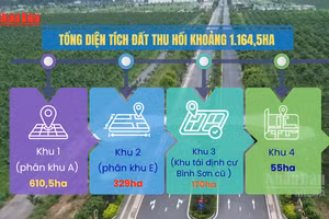 [Video] Đồng Nai thu hồi hơn 1.164ha đất để phát triển khu đô thị gần sân bay Long Thành