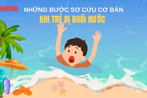 [Video] Sơ cứu đúng khi trẻ bị đuối nước 