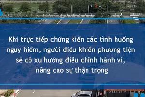 [Video] Từ tháng 5/2026, học viên thi sát hạch lái xe phải xem clip tai nạn giao thông