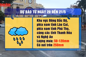 [Video] Bắc Bộ, Bắc Trung Bộ tiếp tục mưa lớn, cảnh báo lũ quét và sạt lở đất