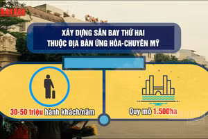 [Video] Hà Nội dự kiến di dời các bến xe trong Vành đai 3, xây sân bay thứ hai phía Nam