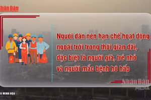 [Video] Hà Nội mù mịt trong giờ cao điểm, chất lượng không khí ở mức có hại