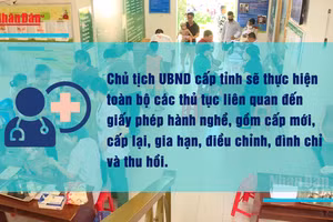 [Video] Từ 1/7, chuyển thẩm quyền cấp giấy phép hành nghề khám, chữa bệnh về địa phương