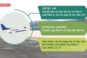 [Video] Hành khách bay tại Nội Bài ngày 21/5 cần lưu ý thay đổi khu vực làm thủ tục