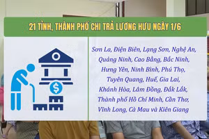 [Video] 21 tỉnh, thành phố chi trả lương hưu, trợ cấp bảo hiểm xã hội tháng 6 từ ngày 1/6