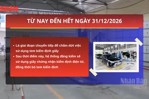 [Video] Đăng kiểm đổi mới toàn diện từ ngày 1/7: Đẩy mạnh số hóa, cắt giảm thủ tục